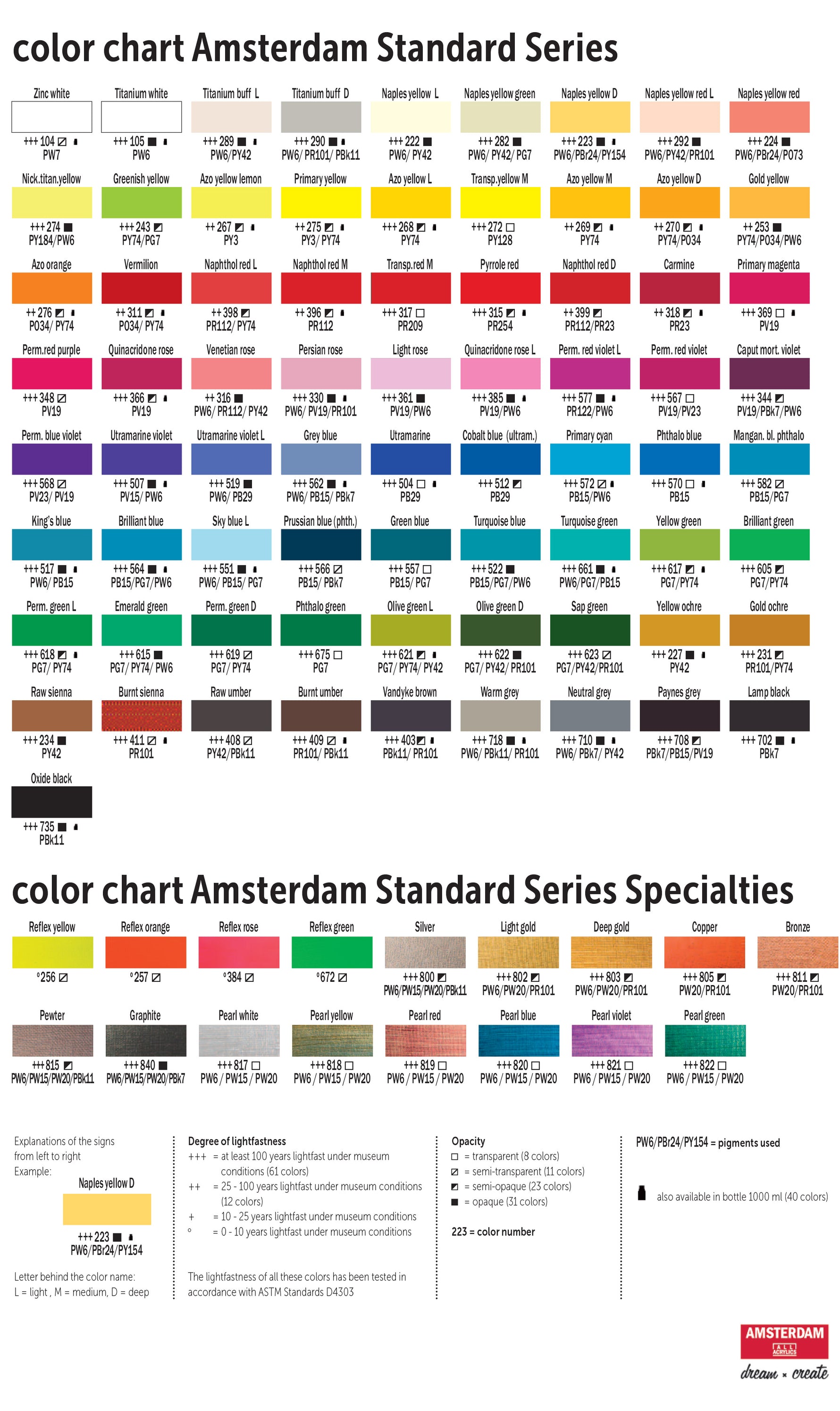 Amsterdam Standard Series Acrylic - Metallic image 3