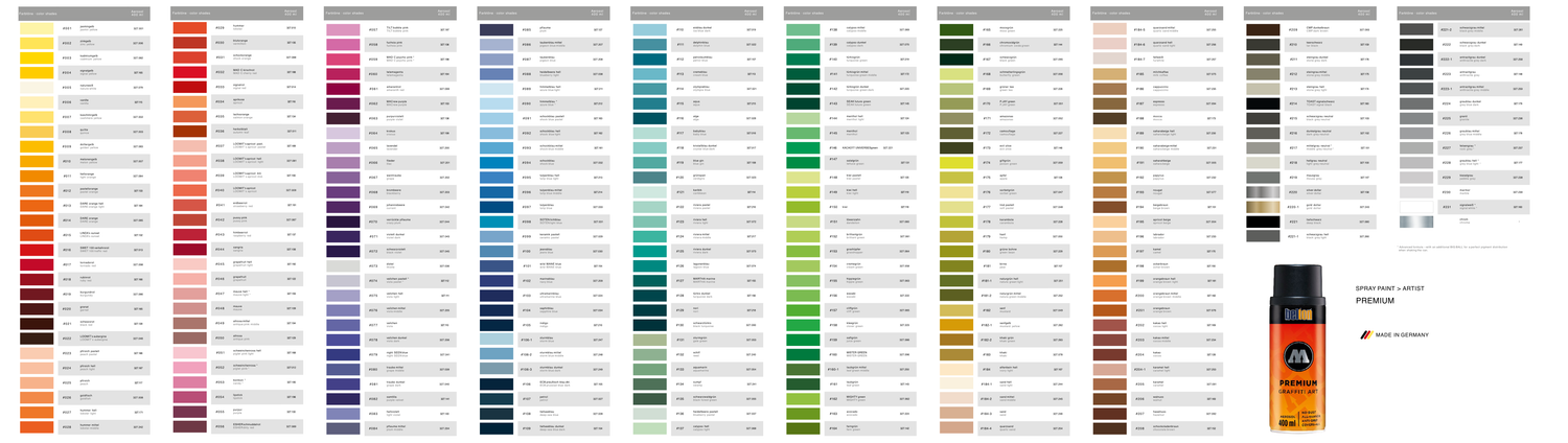 MOLOTOW Premium image 3