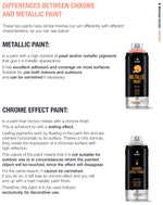 MTN PRO - Metallic Paint image 1