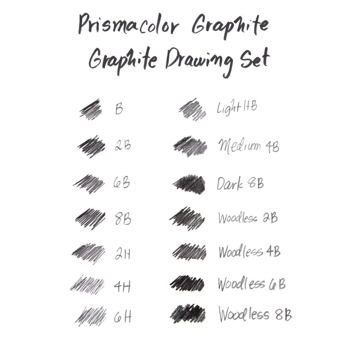 Prismacolor Graphite Drawing Set image 5