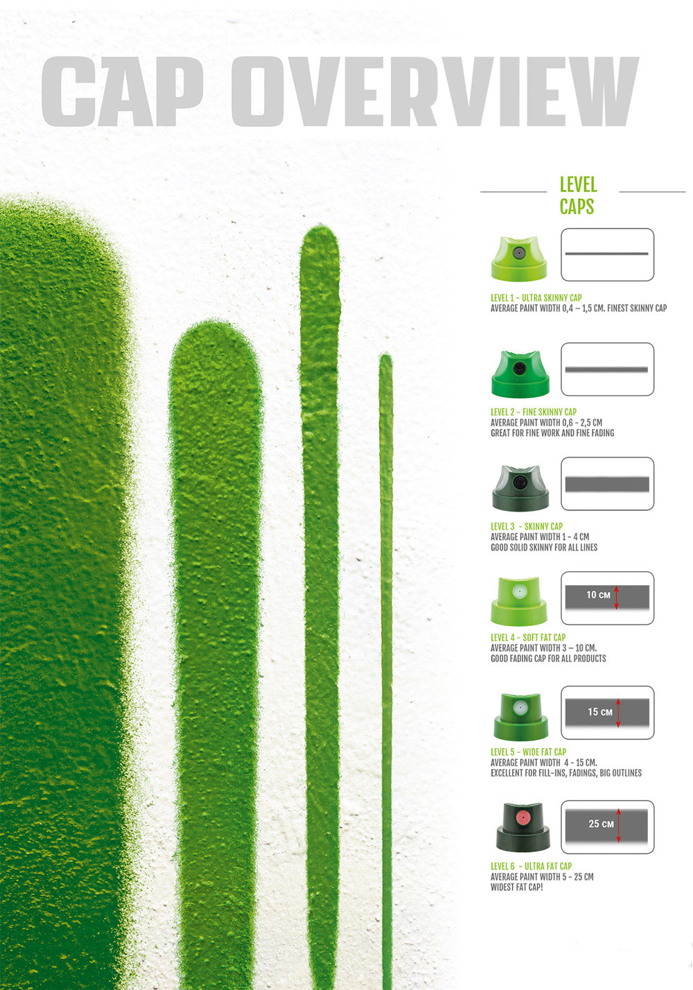 Aerosol Nozzle - Montana Level 6 Cap image 1