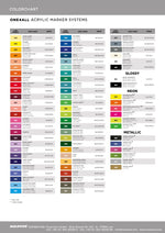 MOLOTOW ONE4ALL Refill 30ml image 4