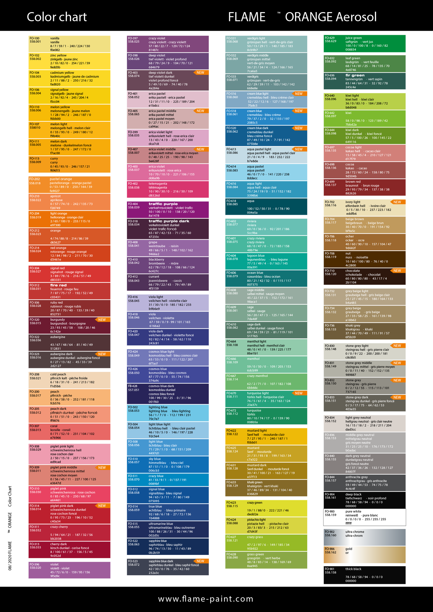 FLAME Orange image 1