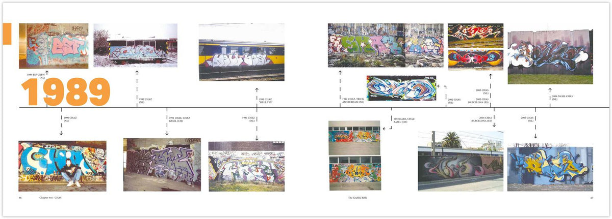 Graffiti Bible image 7