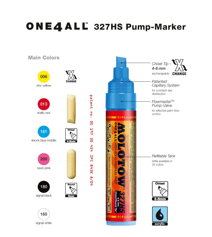 MOLOTOW ONE4ALL Marker 327HS image 1