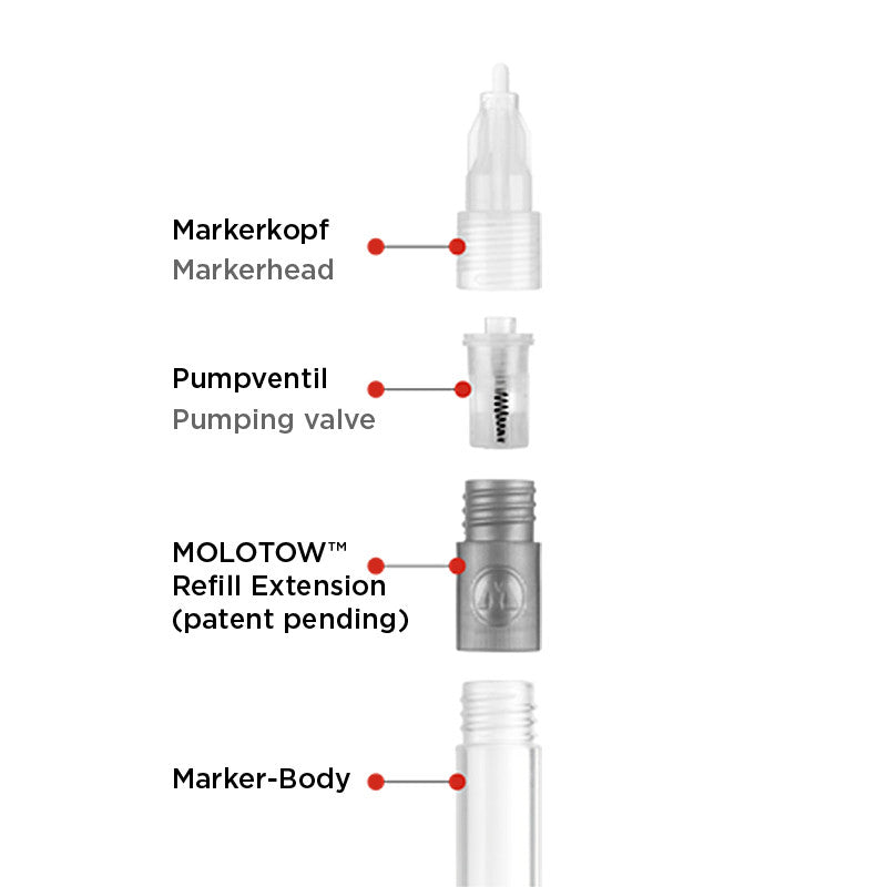 MOLOTOW Refill Extension - Series B image 3