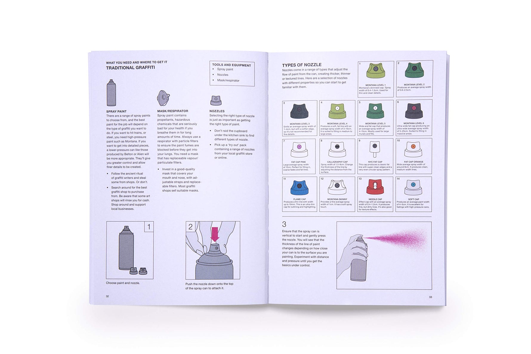 The Street Art Manual image 3